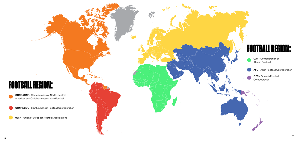 VBTC Nations Book **