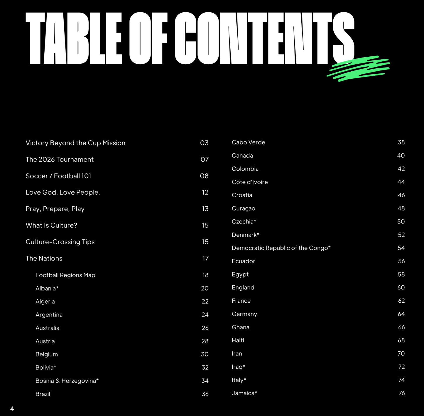 VBTC Nations Book **